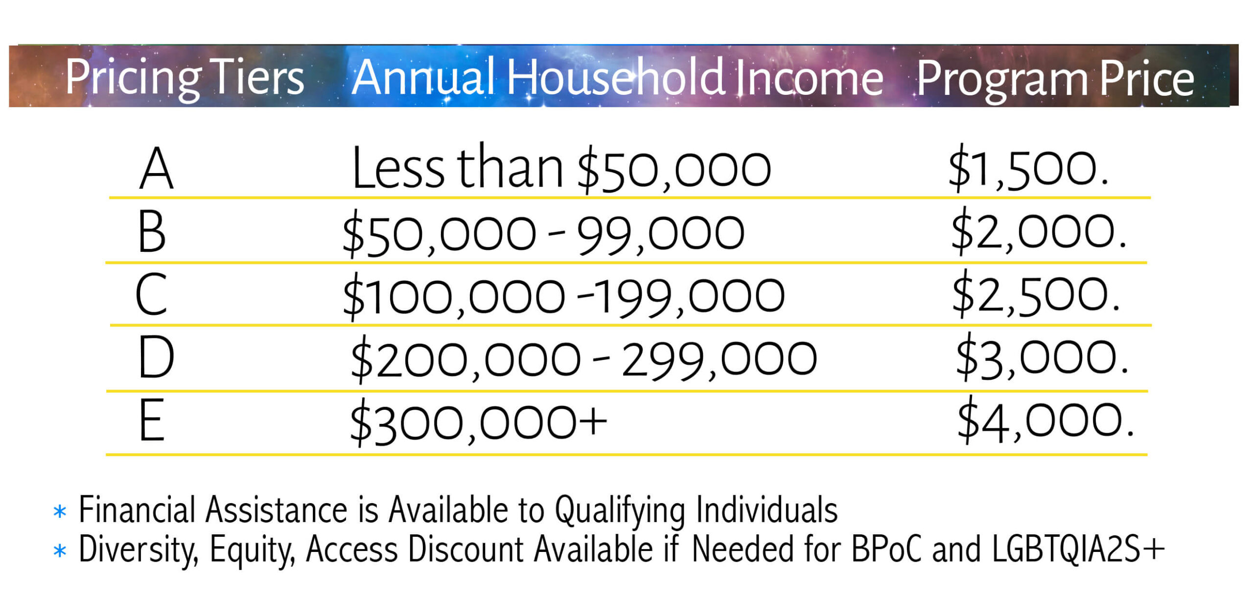 WP Psychedelic_Pricing Chart